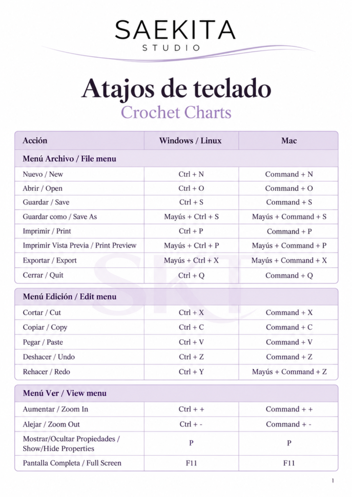 Atajos de teclado Crochet Charts 01