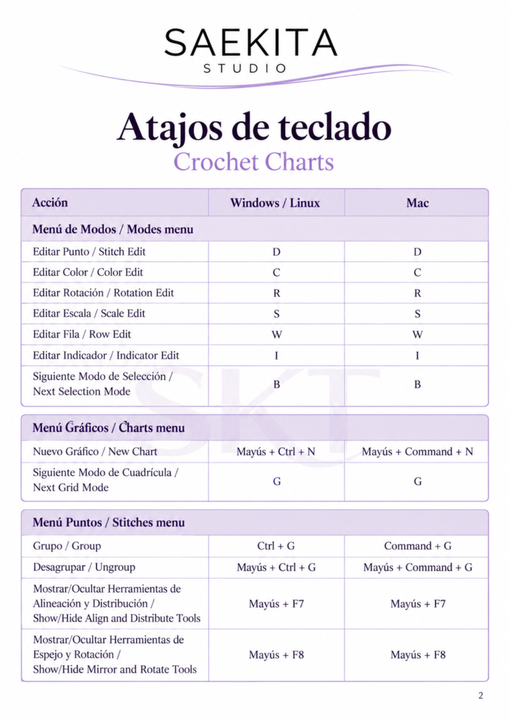 Atajos de teclado Crochet Charts 02