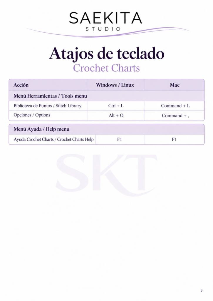 Atajos de teclado Crochet Charts 03